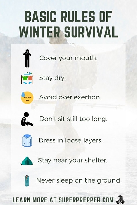 Basic rules of winter survival.