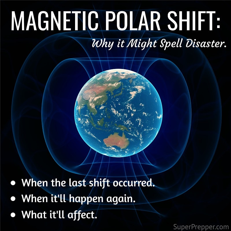 Magnetic Polar Shift Title