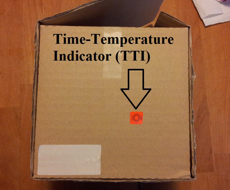 eat-an-mre-time-temperature-indicator